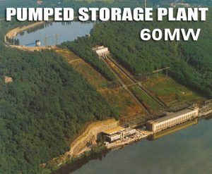 Pumped Storage Power Plant